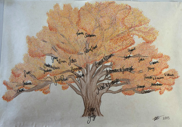 Corunna Graham family tree